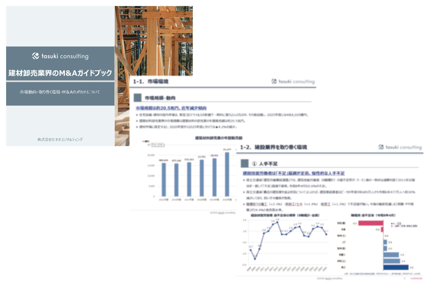 建材卸売業界