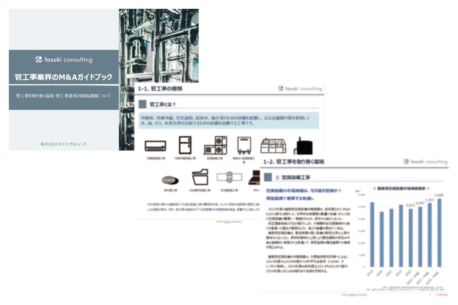 管工事業界